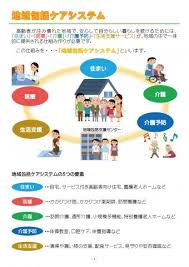 Feb 14, 2018 · 前々回、「地域包括ケア」の内容の変遷を追った。厚労省の「地域包括ケア研究会」が2009年から毎年のようにまとめてきた報告書を辿ることで. åœ°åŸŸåŒ…æ‹¬ã‚±ã‚¢ ä½ã¿æ…£ã‚ŒãŸåœ°åŸŸã§æš®ã‚‰ã—ç¶šã'ã‚‹ãŸã‚ã« åƒè'‰çœŒ