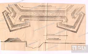 city fortification, City fortification, Fig. 1, 1575, Carlo Theti: Discorsi  delle fortificationi, Stock Photo, Picture And Rights Managed Image. Pic.  AQT-LC190917-085446 | agefotostock