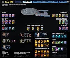 And discuss the future of y6s1 leaked image and loadout for flores in operation crimson heist border rework. Rxcrx Shipyard