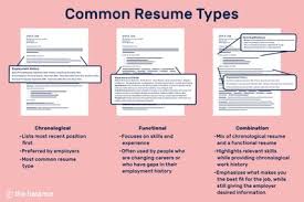 Different Resume Types