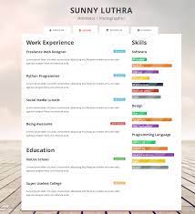 The summary and skills at the top let you put the most important pieces of a longer work history front and center—for when it's time for a human to look at your resume. Free One Page Responsive Html Resume Template Mrova Solutions Vorlagen Lebenslauf Lebenslaufvorlage Kostenlos Lebenslauf Beispiele
