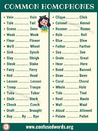 Homophones Big List Of Homophones With Examples Confused Words Homophones Homophones Examples Confusing Words