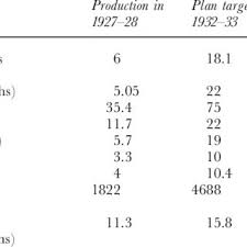 Check spelling or type a new query. Pdf Russia A State Of Uncertainty