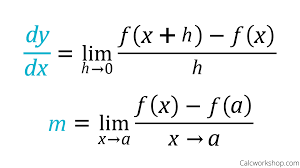 Limit Definition Of Derivative Basic Math Free Math Resources Calculus