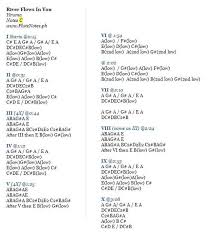 Download and print river flows in you piano sheet music by yiruma. Imgur Com River Flow In You Piano Sheet Music Letters River Flow