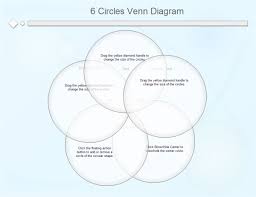 6 Circles Venn Diagram