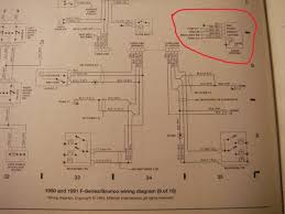 Looking for details concerning 1977 ford f 150 steering diagram? Diagram 1995 Ford Truck Wiring Diagram Schematic Full Quality Hellotreno Ahimsa Fund Fr