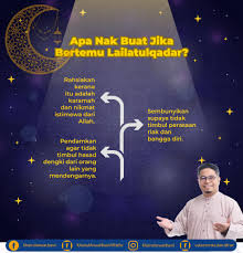 Selangor international islamic university college; Khairul Anuar Basri Al Hafiz Photos Facebook