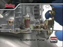 Holley Power Valve Tuning Holley Blog