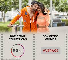 How Much Would Have Sadak 2 Akshay Kumar S Laxmii Khaali Peeli And Ludo Earned At The Box Office Trade Gives Its Verdict Bollywood Box Office Bollywood Hungama Последние твиты от bollywood box office (@bbox1office). ludo earned at the box office