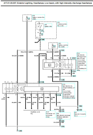 It goes into the housing and to the bottom of the hid then to the socket 2) red wire goes to the drl (led) and to the socket below. Xenon Oem Headlight Retro Fit Guide Www Fordwiki Co Uk