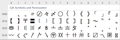 You might notice that those missed some pronunciations such as c or p. Requirements For Hangul Text Layout And Typography