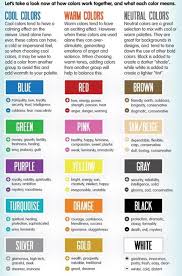 What Color Are You Today What Do Colors Mean Color Psychology Color Meanings