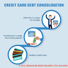 Best for consolidating credit card debt: Missouri Debt Relief And Consolidation Rated 1 Do You Qualify