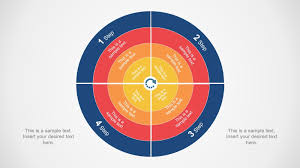 These are often numbered from 1st to 4th and denoted by roman numerals: 4 Quadrants 4 Layers Circular Powerpoint Diagram Slidemodel Business Powerpoint Templates Powerpoint Design Powerpoint Slide Designs