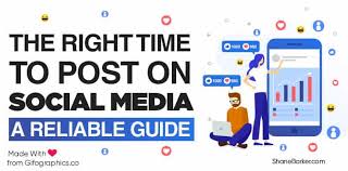 Image result for the right way to use social media