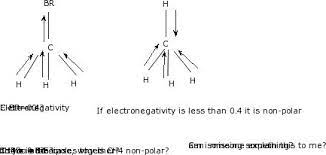 Polarity describes the distribution of electrical charge around a molecule. Solved Comparing Ch3br Polar And Ch4 Non Polar Electron Chegg Com