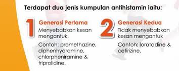 Dalam rangka memberikan nama yang bermakna bagi anak baru lahir tentunya perlu diimbangi dengan semoga anda bisa menemukan nama yang pas dan ideal dengan melihat aneka contoh kumpulan rangkaian nama bayi perempuan islam. Sahabat Farmasi Antihistamin Dalam Kehidupan Sehari Facebook