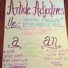 Article Adjectives Anchor Chart Grammar Anchor Charts