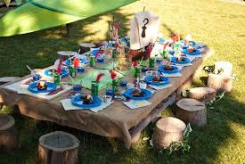 Pin On Birthday Ideas