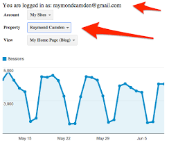 quick example of the google analytics embed api