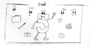 Introduction to blur in after effects. Getting Started With Character Animation In After Effects Pond5