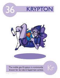 Krypton (atomic number 36, symbol kr) is a chemical element and a tasteless, odorless, and colorless noble gas, which is inert. 112 Elements From The Period Table Illustrated As Characters