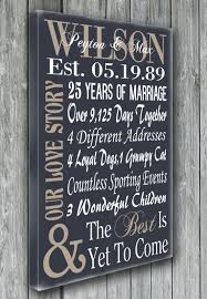 Your wife will love that you did your research on the. Wedding Anniversary Gift From Child