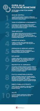 Che banca!, non è un'esclamazione ma il nome della nuova banca del gruppo mediobanca. Guida Alle Politiche Monetarie In Dieci Punti Pictet Per Te