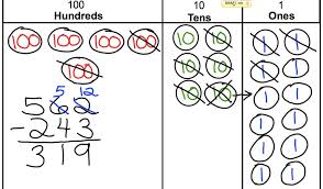 Another Challenging Math Lesson Kitah Bet