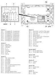 Mercedes Car Radio Stereo Audio Wiring Diagram Autoradio Connector Wire Installation Schematic Schema Esquema De Conexiones Stecker Konektor Connecteur Cable Shema