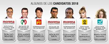 Ya es 2021 y es un año muy importante en méxico porque se realizarán las elecciones más grandes de la historia. La Inutil Utilidad De Las Precampanas Estrategia Aduanera