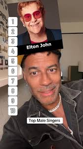 TOP 10 MALE SINGERS lets GOOOO!!!!