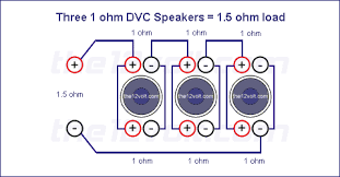 Above diagram showing two 4 ohm dvc woofers, each woofer's voice coils are wired in series to form an 8 ohm load per woofer, then the two 8 ohm questions on subwoofer wiring diagrams or installation? Subwoofer Wiring Diagrams For Three 1 Ohm Dual Voice Coil Speakers