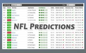 For the regular season and playoffs, updated after every game. Nfl Football Upset Predictions On Teamrankings Com