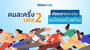 เพจไทยคู่ฟ้า ชวนประชาชนคนไทยกาปฏิทินนับถอยหลัง ร่วมลงทะเบียน คนละครึ่ง รอบเก็บตกอีก 1 ล้านสิทธิ ที่เหลือจากเฟสแรก 500,000 สิทธิ และเฟส 2 อีก 500,000. à¹€à¸— à¸¢à¸šà¹€à¸§à¸¥à¸² à¸¥à¸‡à¸—à¸°à¹€à¸š à¸¢à¸™ à¸„à¸™à¸¥à¸°à¸„à¸£ à¸‡ à¸„à¸™à¹„à¸—à¸¢à¹€à¸£ à¸§à¹à¸„ à¹„à¸«à¸™ Businesstoday