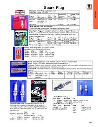 spark plug v twin manufacturing