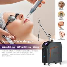 Opleiding tattoo verwijderen incl. startpakket & pico Iris Smart laser
