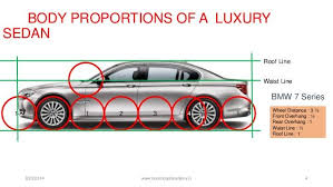 Luxury Sedan Proportions Google Search Car Design Automotive Design Custom Cars Paint