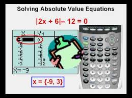 Solving Absolute Value Equations With The Graphing Calculator Absolute Value Absolute Value Equations Equations