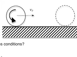 L'application d'une transformation de fourier sur des données fonctions du temps produit un spectre en fonction de la fréquence ou de la pulsation ; Inertie Sphere En Mouvement Et Avec Vitesse Angulaire