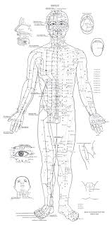 Pin On Medical 1