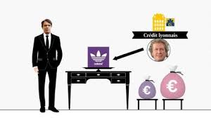 Par renaud lecadre — 9 juillet 2019 à 21:06. Commercio Istituzione Jane Austen Adidas Credit Lyonnais Stupido Creazione Giglio