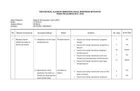 Soal, dan kunci jawaban pts 1 kelas 1 sd mi kurikulum 2013. Doc Kisi Kisi Ski Aq Resign Academia Edu