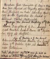 Swart Edward Cornelius Martin