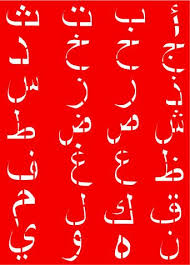 The arabic alphabet contains 28 letters. Arabic Stencils Alphabet Letter One Sheet Etsy In 2021 Lettering Alphabet Lettering Small Alphabet Letters