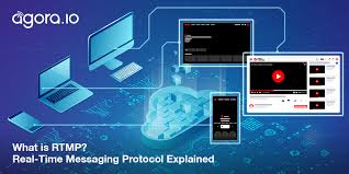 Live video streaming is something becoming more and more popular on the internet and platforms like twitch or youtube provide a infrastructure to consume endless hours of live and. What Is Rtmp Real Time Messaging Protocol Explained
