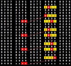 Forum Togel Forumtogel Twitter