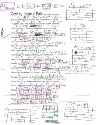 Coney Island Fair The Other Favorites Guitar Chord Chart Guitar Chord Chart Guitar Chords Chart