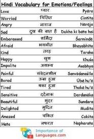 Hindi Emotion And Feelings Phases Learn Hindi Hindi Language Language Guide